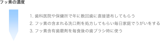 fig_01_1