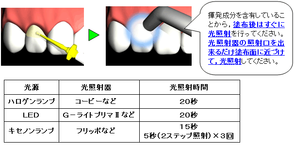 image-20220513155700-3