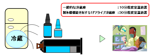 image-20220513170247-2