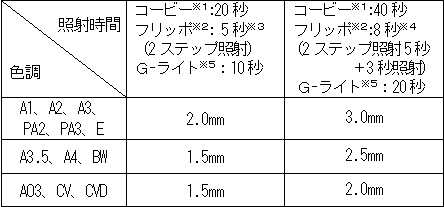 image-20220516162056-1
