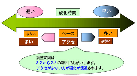 image-20220517120532-2
