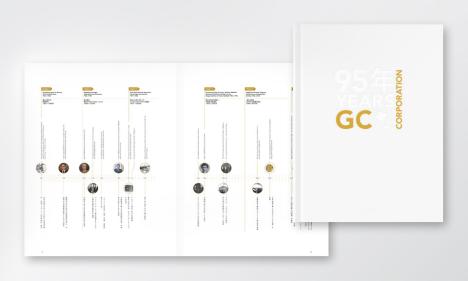 95 Years GC Corporation